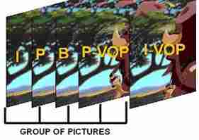 Mpeg rozlo�enie
